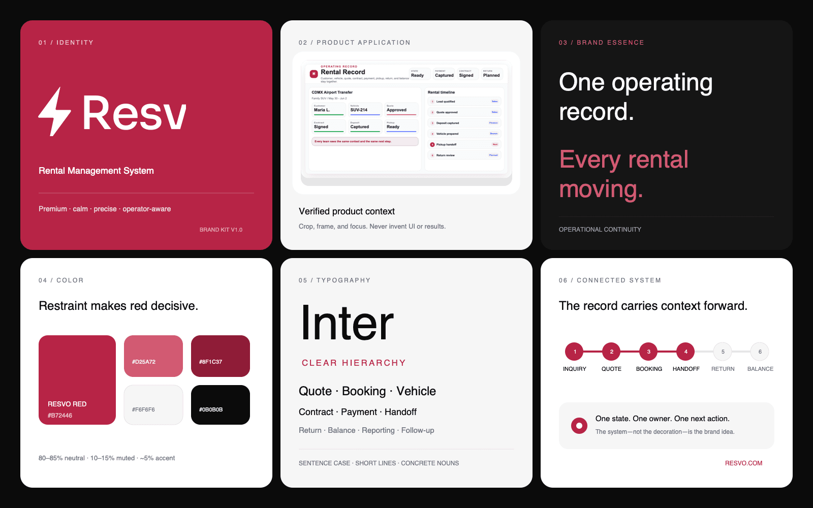Resvo brand board with logos, colors, typography, imagery, and application examples