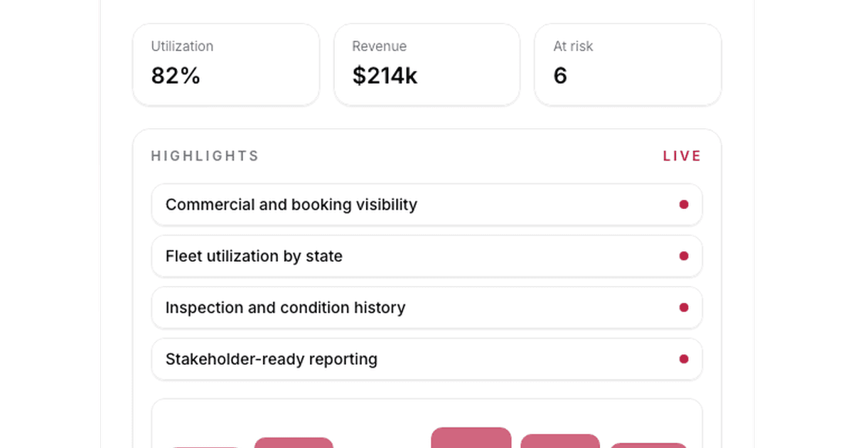 How to manage a car rental business: weekly controls