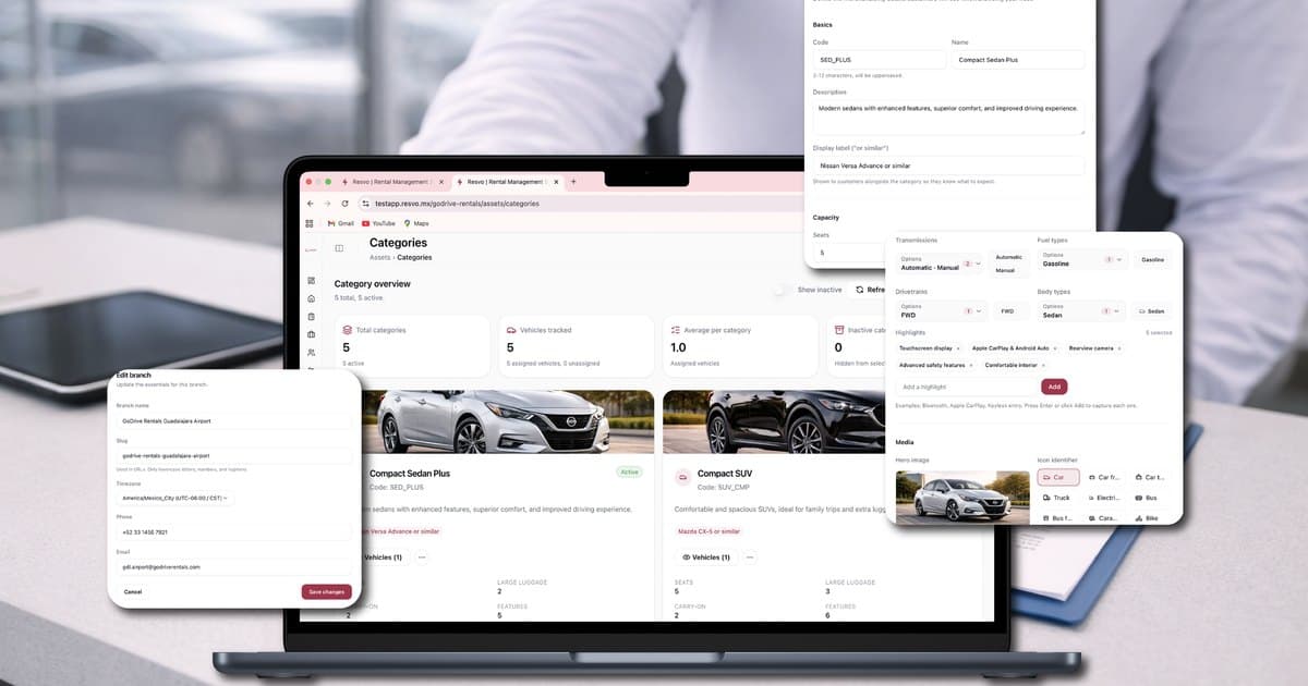 Monetizar seminuevos con renta: playbook para grupos