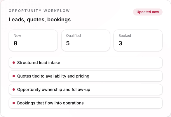 A customer question moving to a quote and booking in Resvo