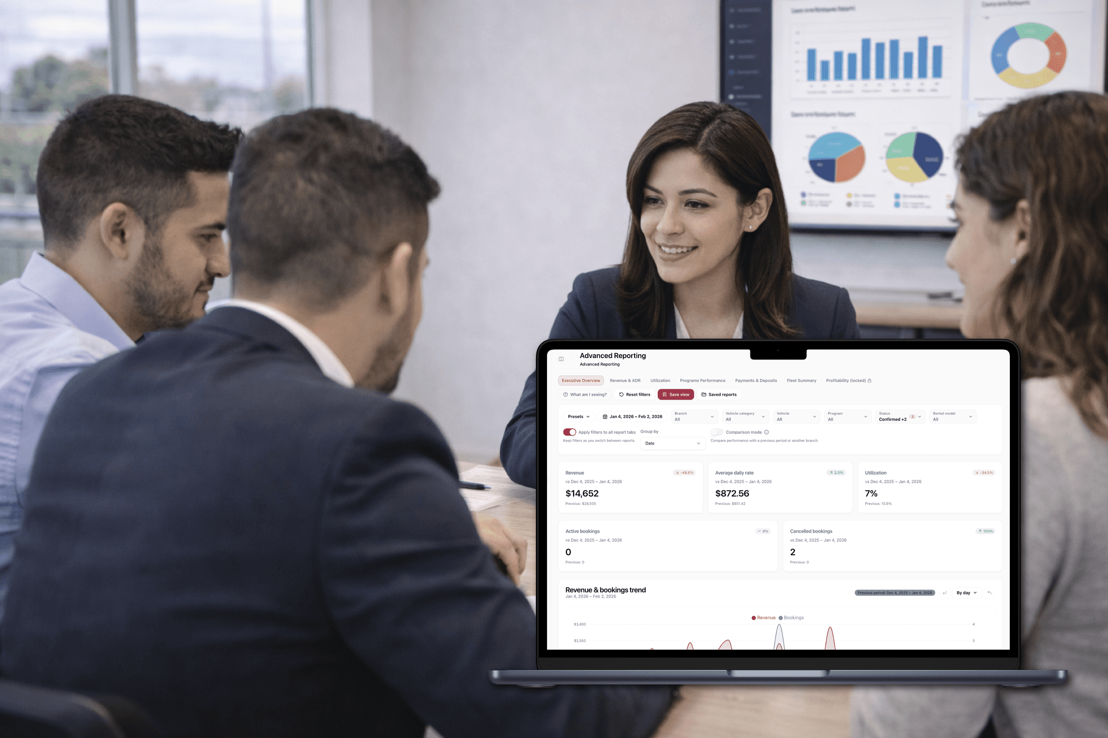 Resvo operations dashboard showing booking and fleet workflows